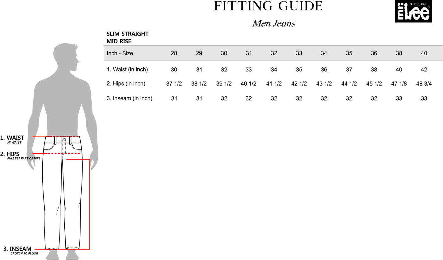 Stylistic Mr. Lee Men's Basic Denim Pants Slim Straight Mid Waist 175942 (Medium Shade)