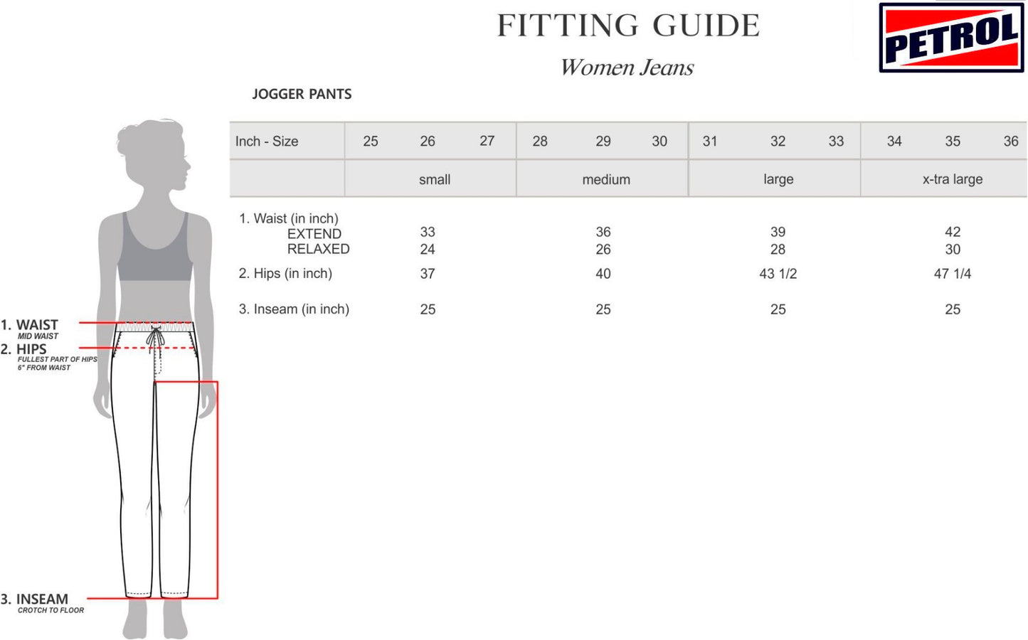 Petrol Ladies Basic Non-Denim Jogger Pants Mid-Rise 172964-U (Silver)