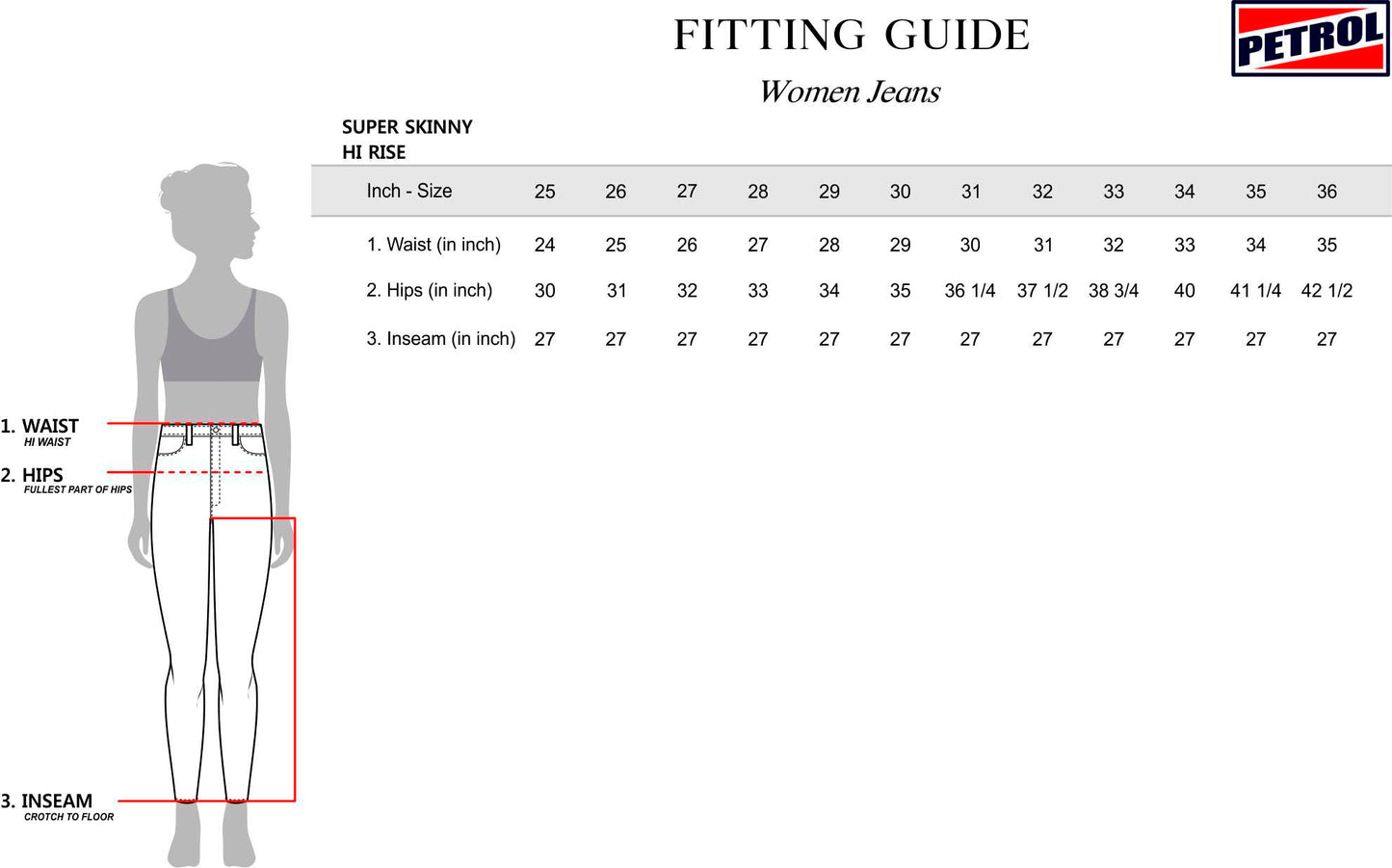 Petrol Ladies Basic Denim Pants Superskinny Fitting Hi-Rise Extreme Wash Fabric 166799 (Light Shade)