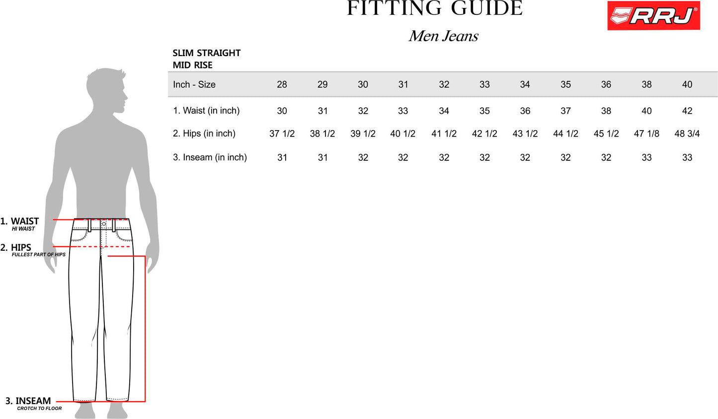 RRJ Men's Basic Denim Pants Slim Straight Fitting Mid-Rise Extreme Wash Fabric 167362-U (Dark Shade)